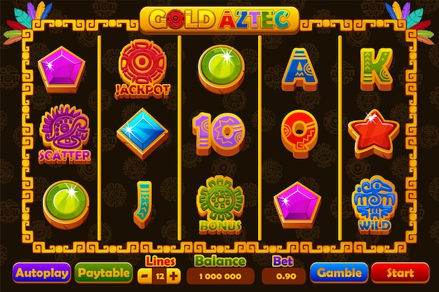 Sustainable game development practices